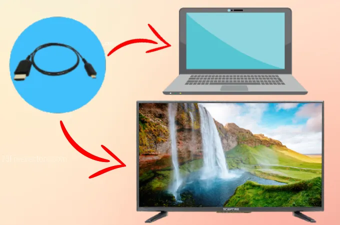 چگونه کامپیوتر را به تلویزیون با استفاده از کابل HDMI وصل کنیم