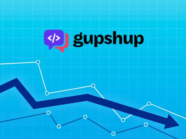 کاهش ۶۵ درصدی ارزش Gupshup توسط Fidelity