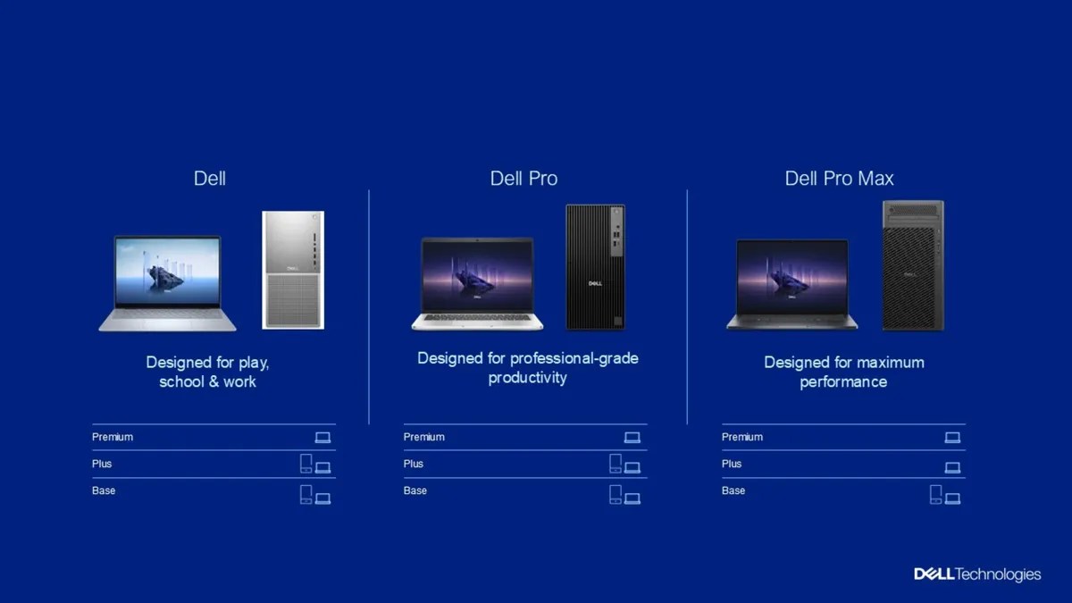 حذف برند XPS توسط دل در CES 2025: تصمیمی بحث‌برانگیز
