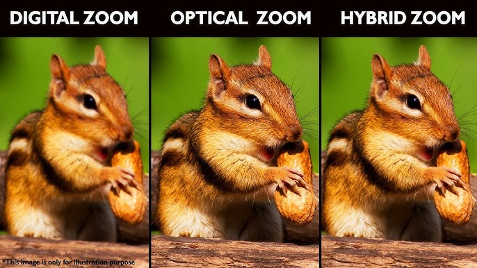 تفاوت زوم دیجیتال، زوم اپتیکال و زوم هیبریدی